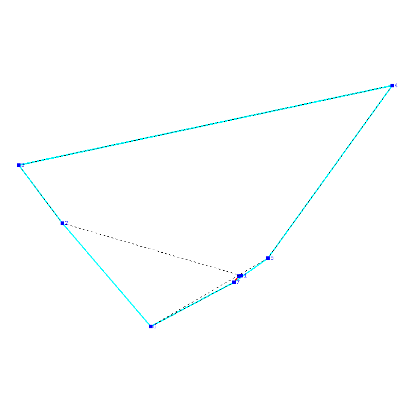 Flugauswertung